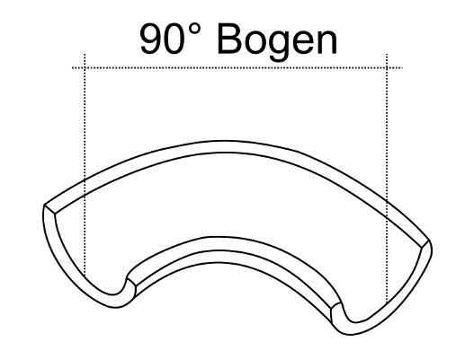 Zeichnung halbierter Bogen 90