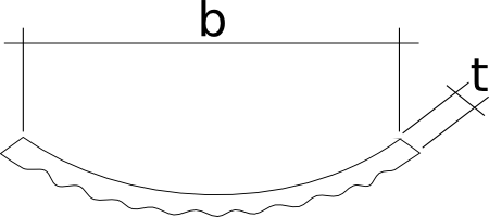 Zeichnung Viertelschale